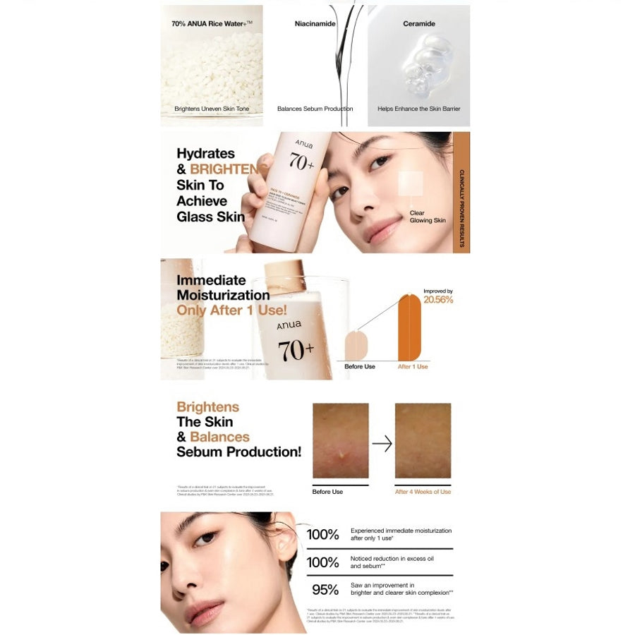 Anua 70+ Rice + Ceramides Glow Milky Toner 250ml